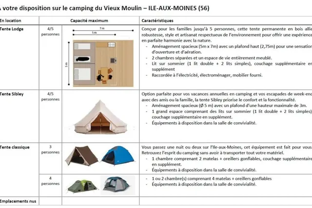 Camping du Vieux Moulin